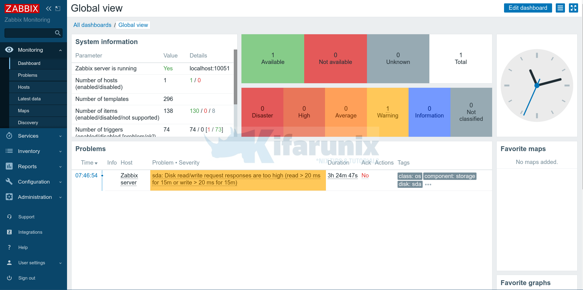 RockyLinuxにZabbixサーバーをインストールする